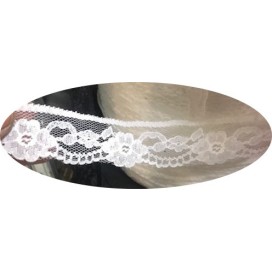 Dentelle Rachel Blanche en 25 mm Au mètre  A Coudre Pour Lingerie, Décorations Et Loisirs Créatifs.