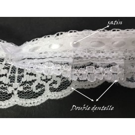 Dentelle Au mètre Blanche sur Satin En 4 Cm A Coudre.